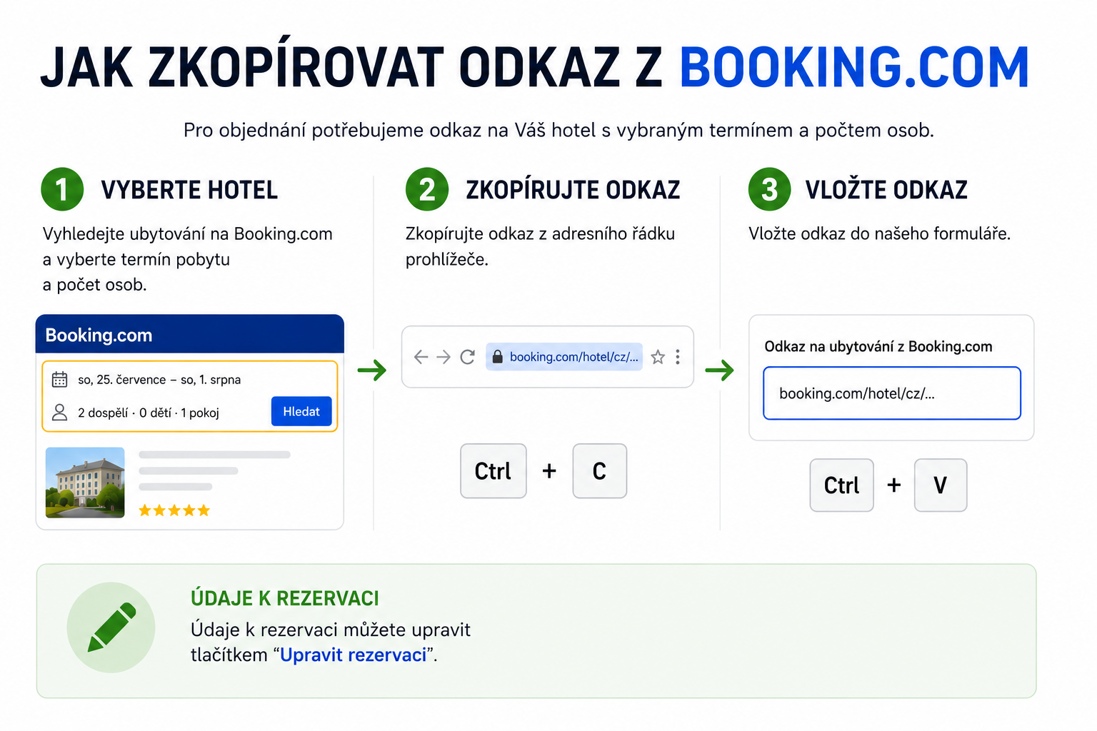 Návod, jak zkopírovat odkaz z Booking.com